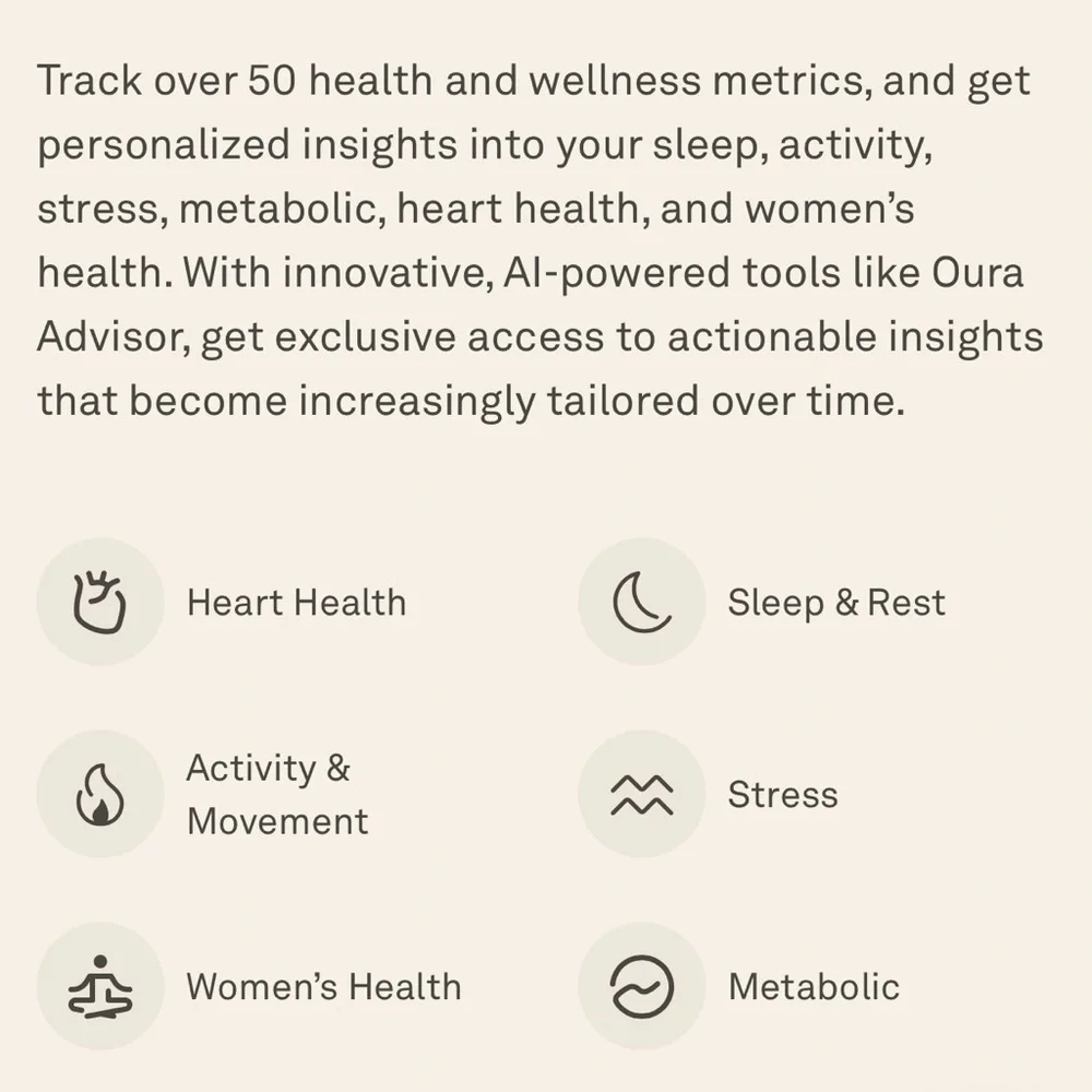 Oura Ring Stealth Black Gen 4 Sz. 14 - Picture 6 of 6